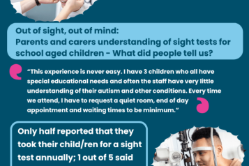 In the top left hand corner is an image of a boy trying on a pair of glasses. Below the image is the title of the report: Out of sight, out of mind: Parents and carers understanding of sight tests for school aged children- What did people tell us?. Bellow the title in pink quotation marks is a quote from the report. In the bottom left hand corner is another quote from the report. In the top right hand corner is the Healthwatch Surrey Logo.